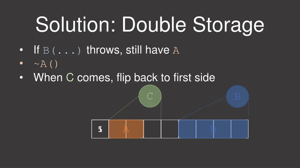 solution double storage