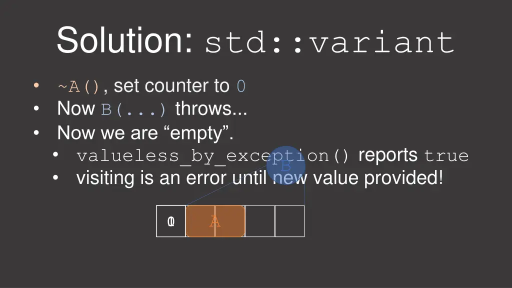 solution std variant