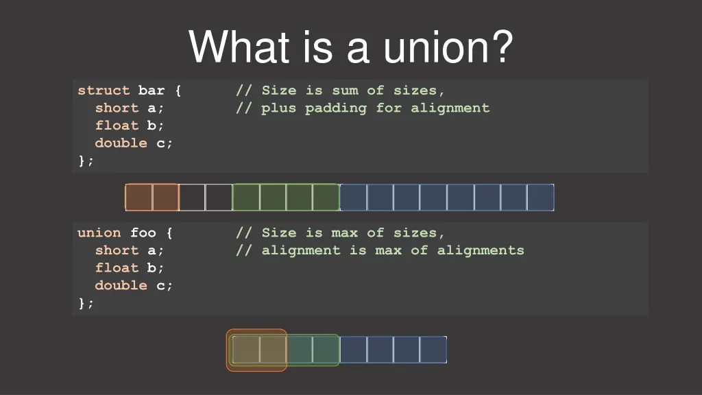 what is a union