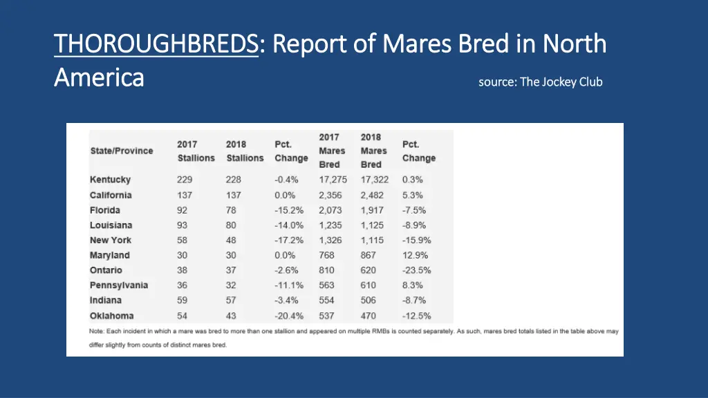 thoroughbreds thoroughbreds report of mares bred