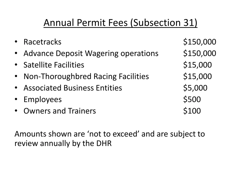 annual permit fees subsection 31