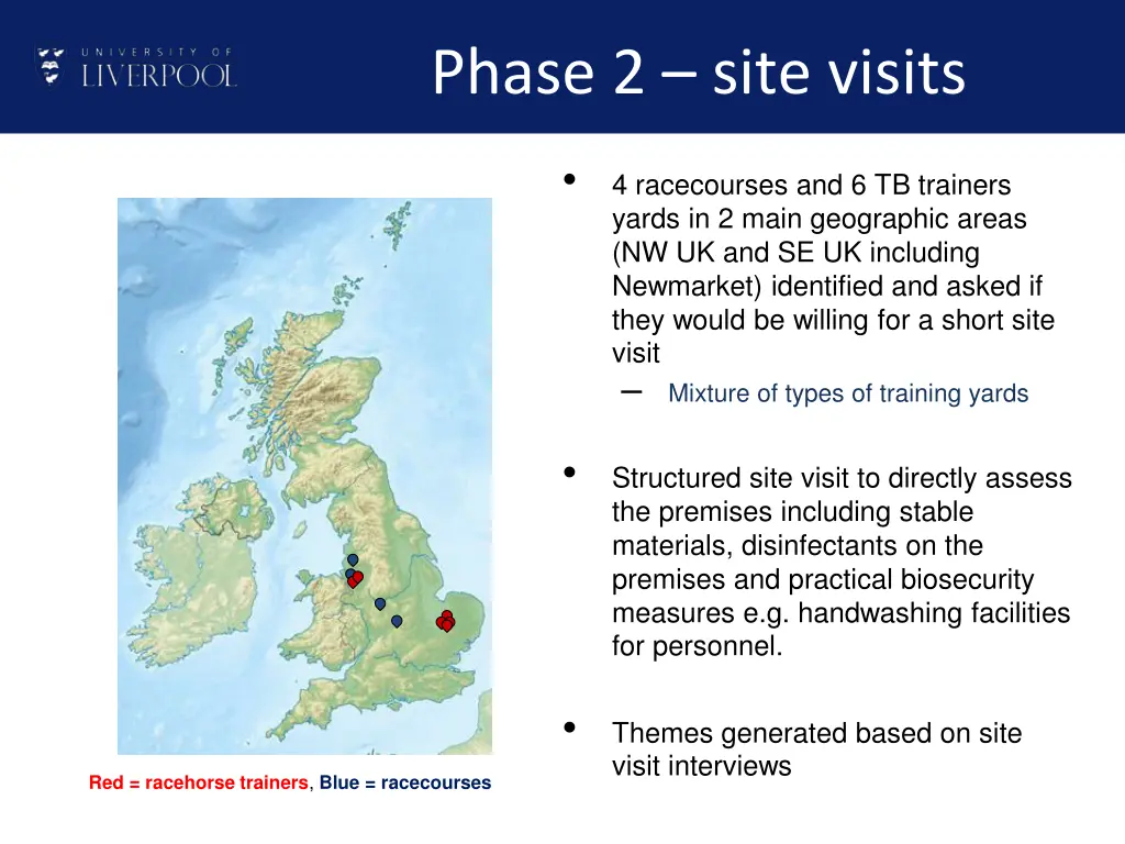 phase 2 site visits