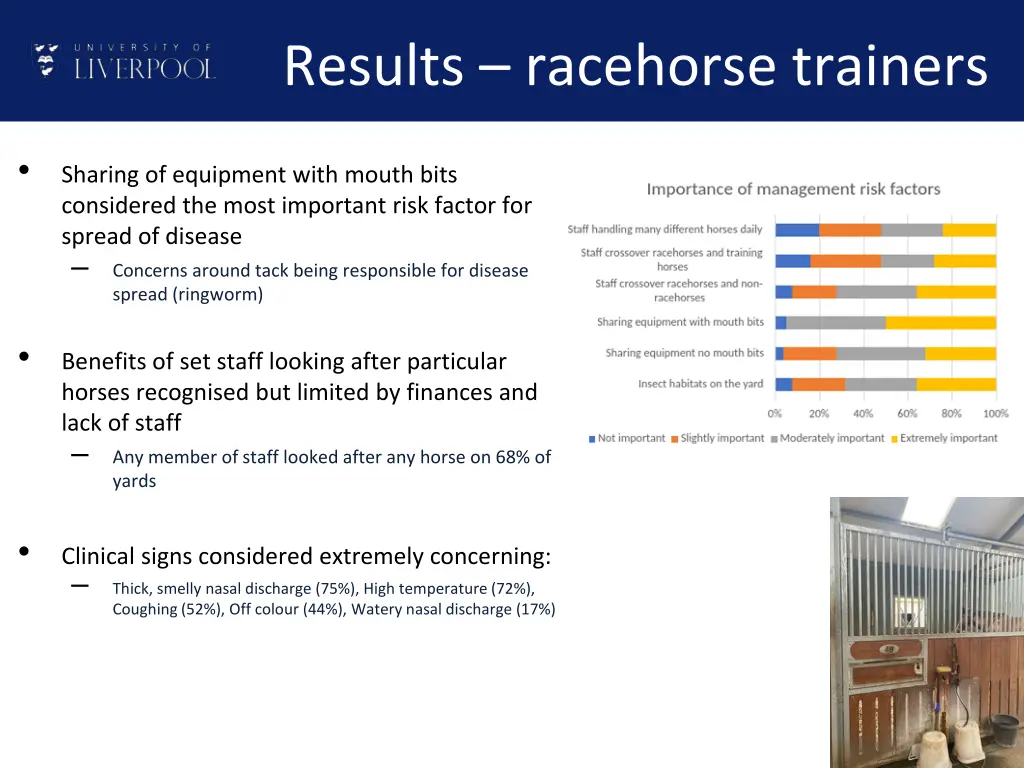 results racehorse trainers 2