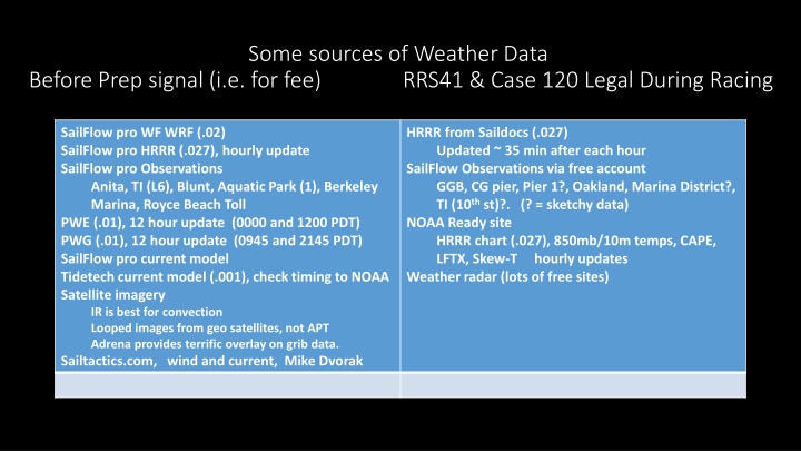 some sources of weather data