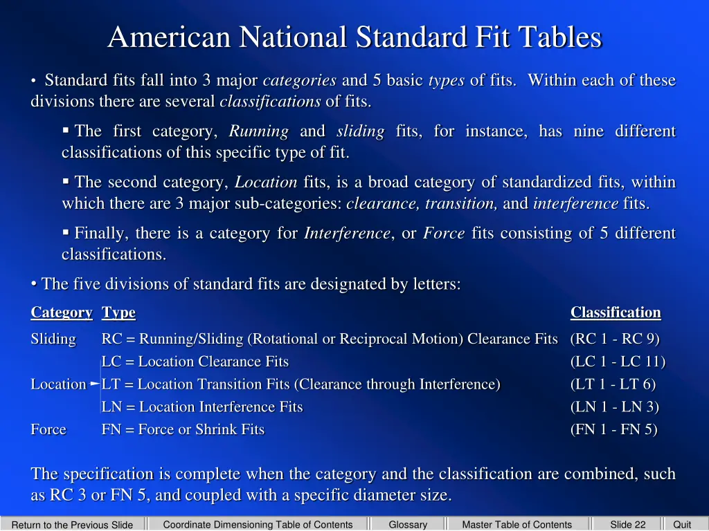 american national standard fit tables 1