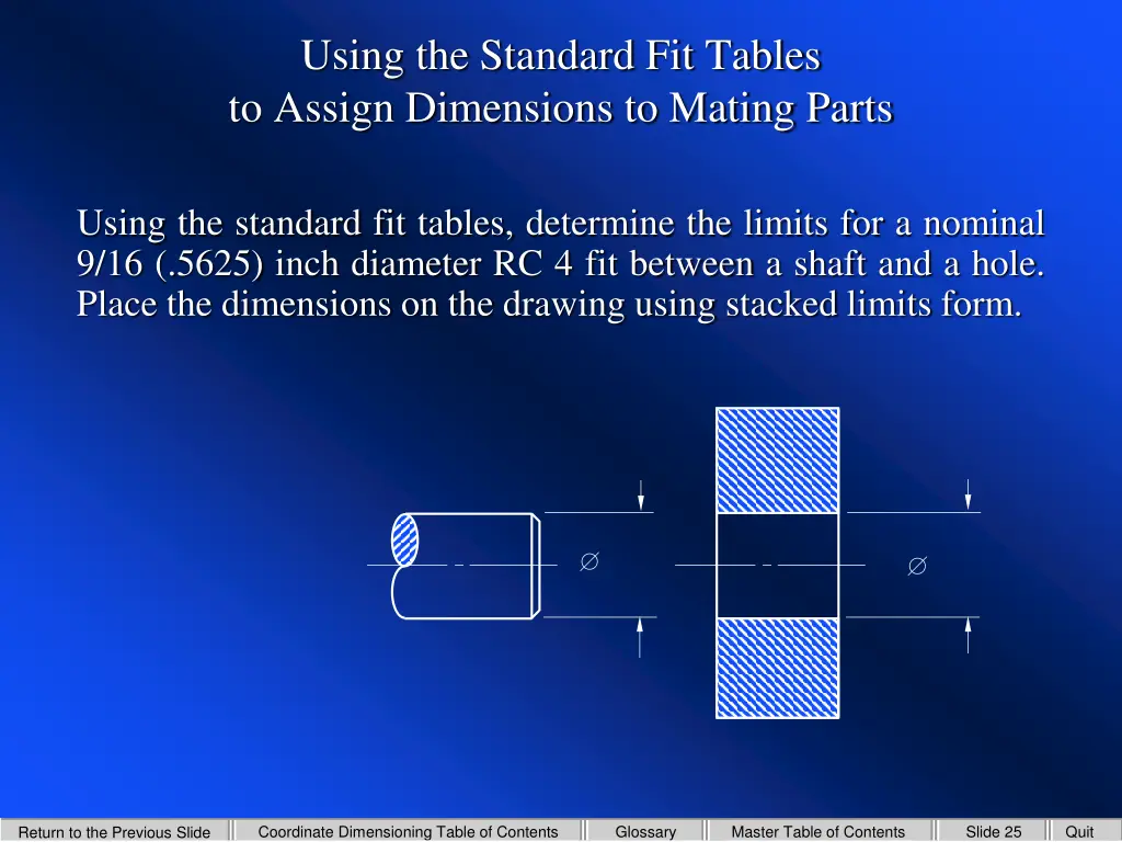 using the standard fit tables to assign