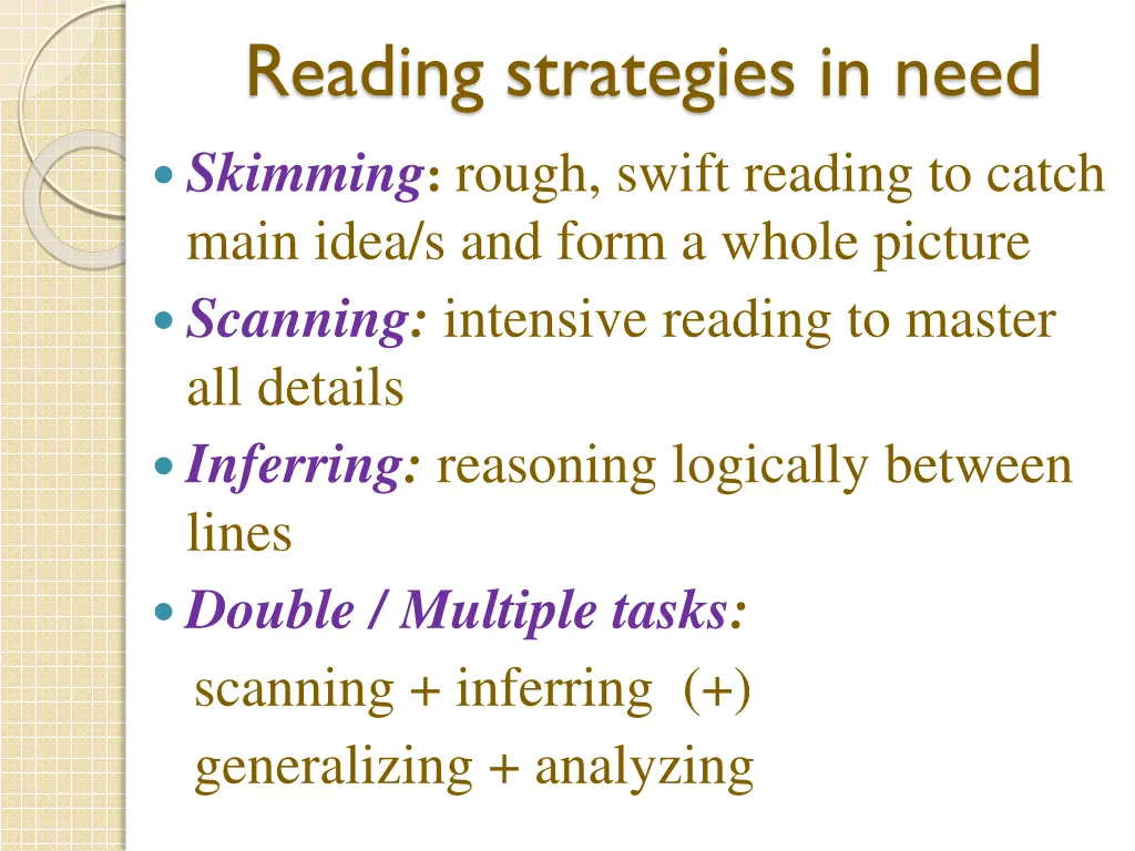 reading strategies in need