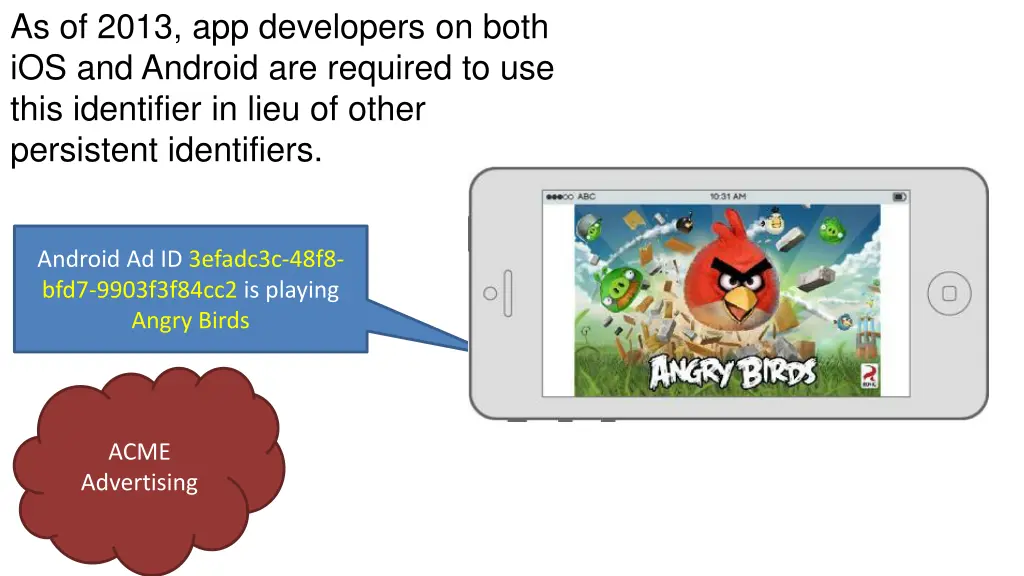 as of 2013 app developers on both ios and android