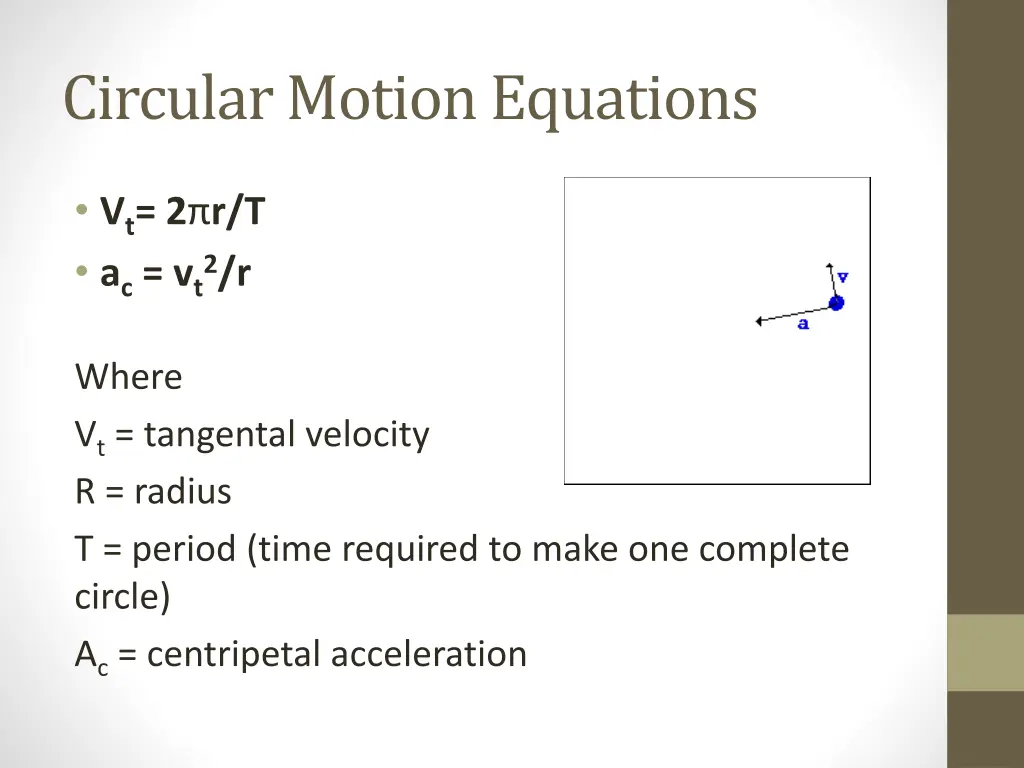 circular motion equations