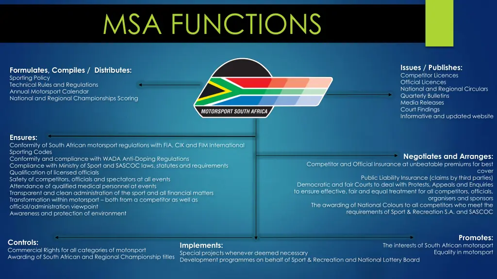 msa functions