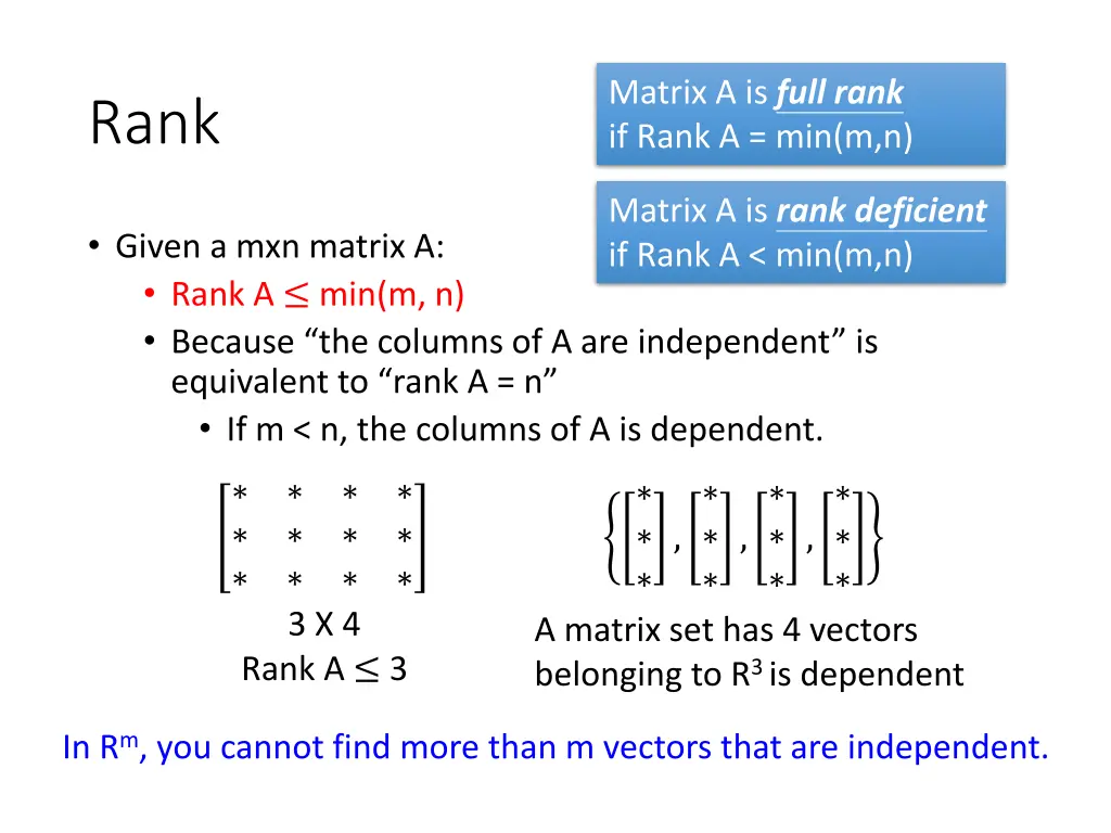 matrix a is full rank if rank a min m n