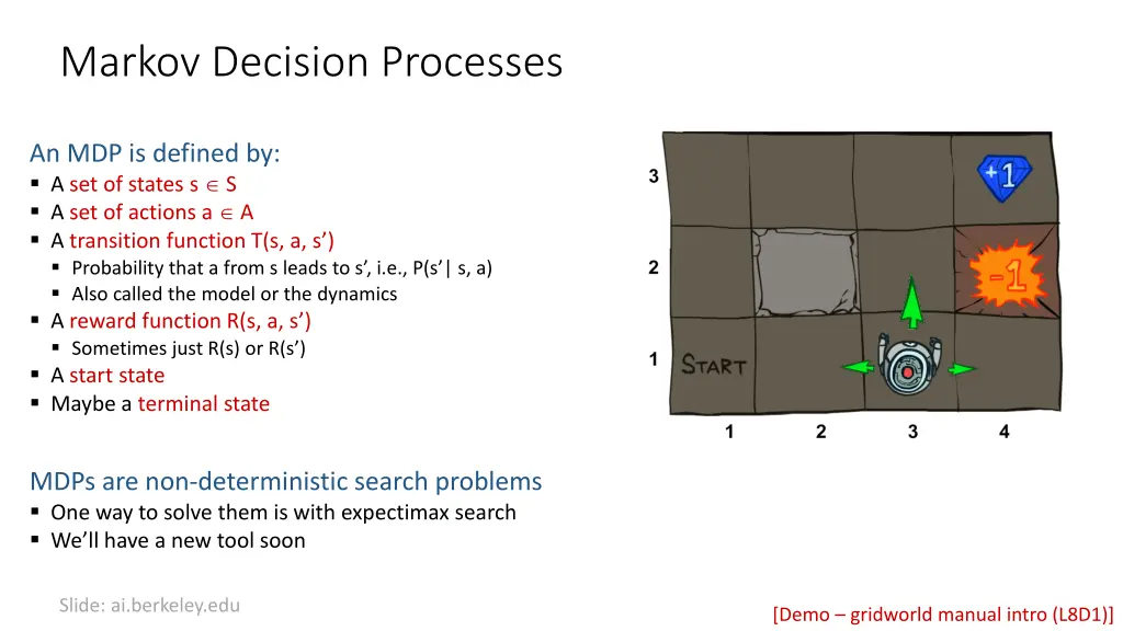 markov decision processes