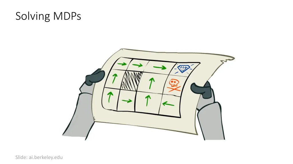 solving mdps