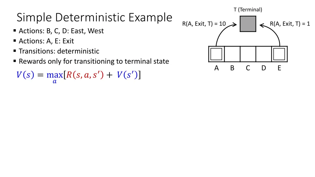 t terminal