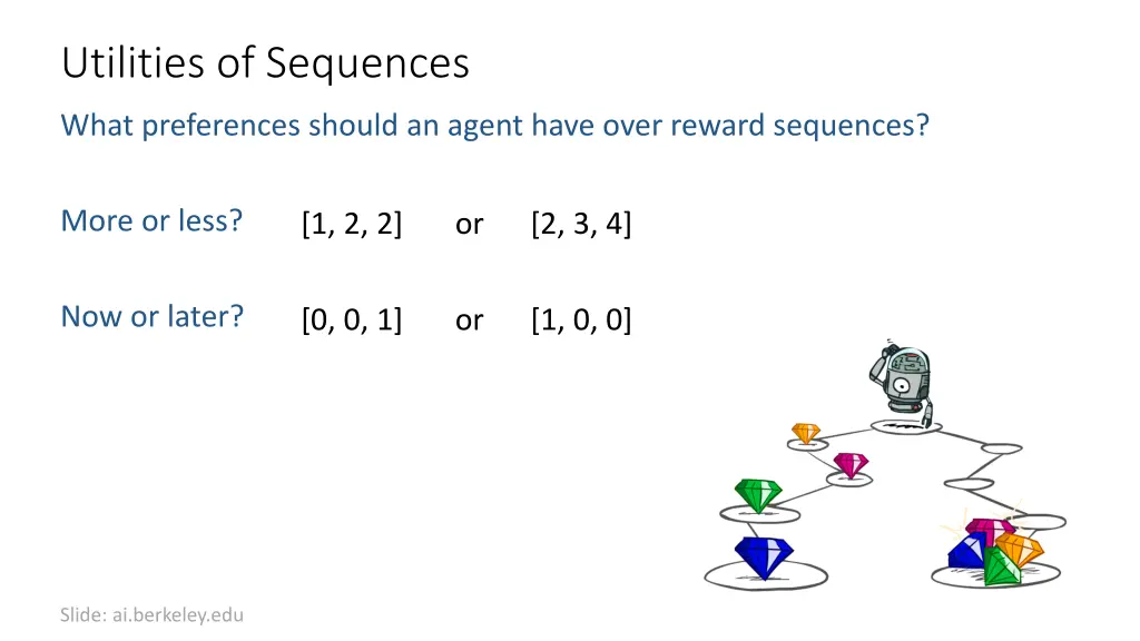 utilities of sequences 1