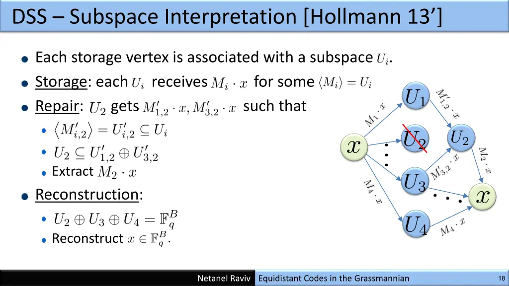 dss subspace interpretation hollmann 13