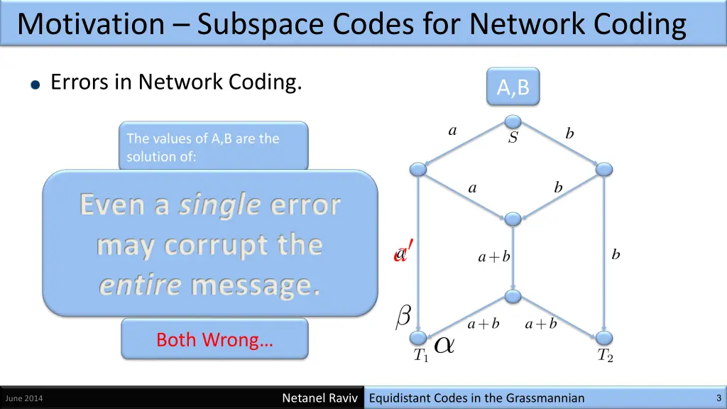 motivation subspace codes for network coding 1