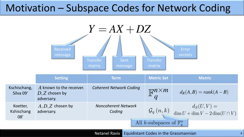 motivation subspace codes for network coding 2