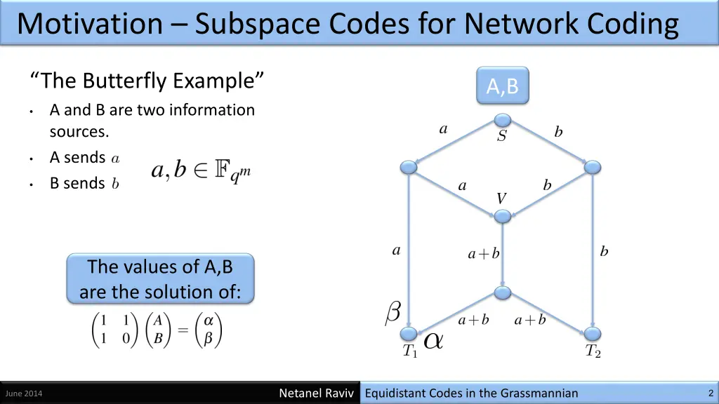 motivation subspace codes for network coding