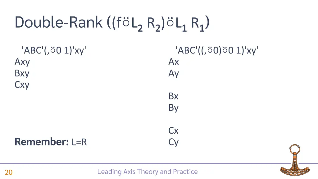 double rank f l 2 r 2 l 1 r 1