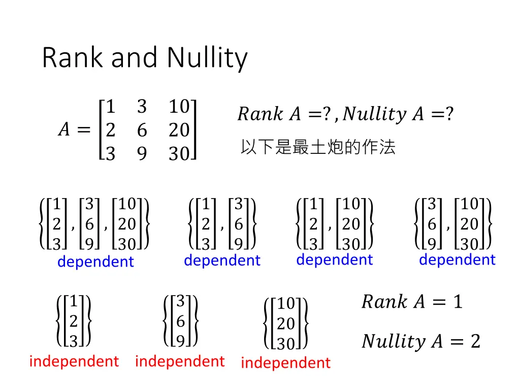 rank and nullity 2