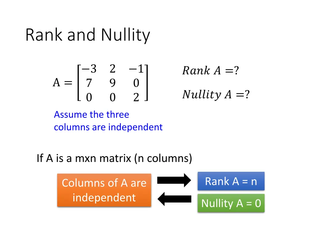 rank and nullity 3