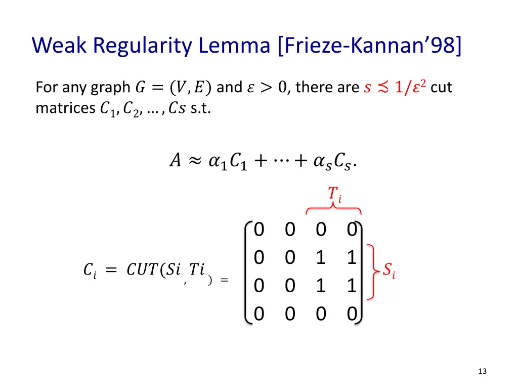 weak regularity lemma frieze kannan 98