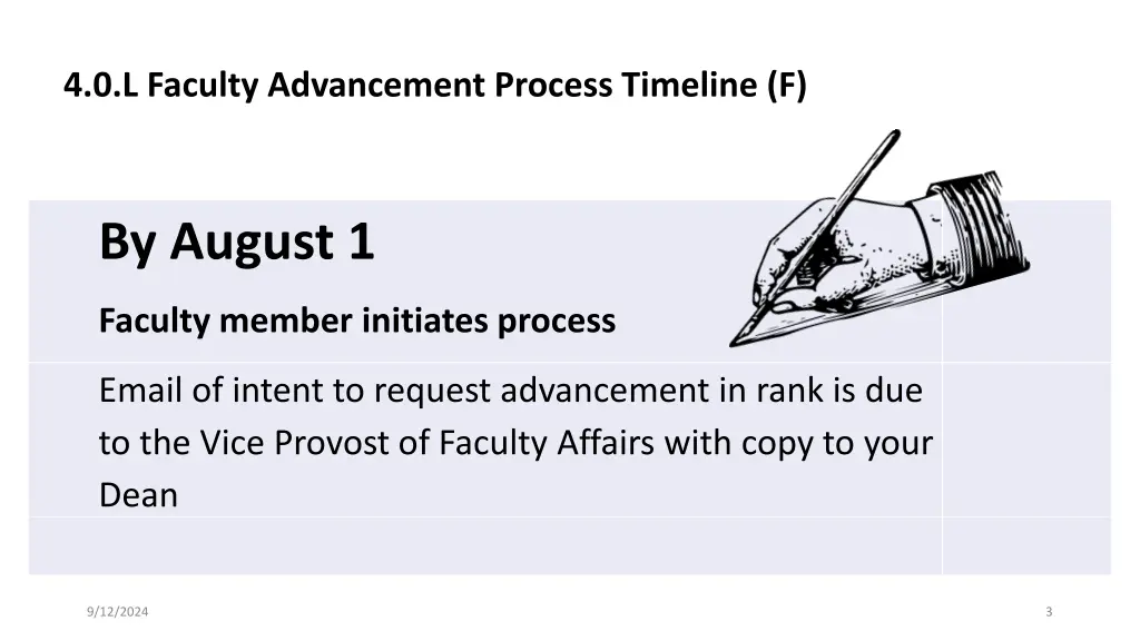 4 0 l faculty advancement process timeline f