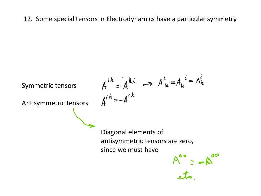 12 some special tensors in electrodynamics have