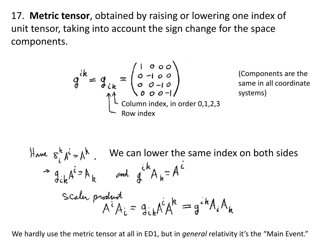 17 metric tensor obtained by raising or lowering