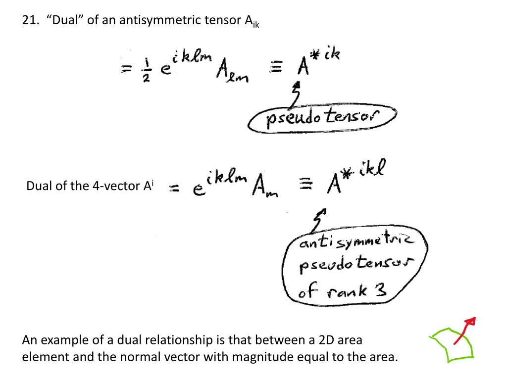 21 dual of an antisymmetric tensor a ik