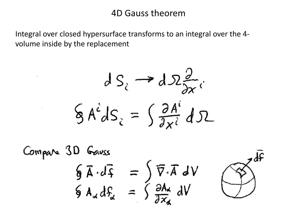 4d gauss theorem