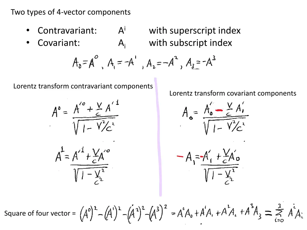 two types of 4 vector components