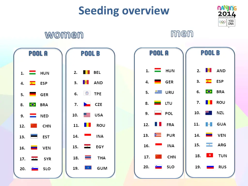 http swimswam com wp content uploads 2014 7