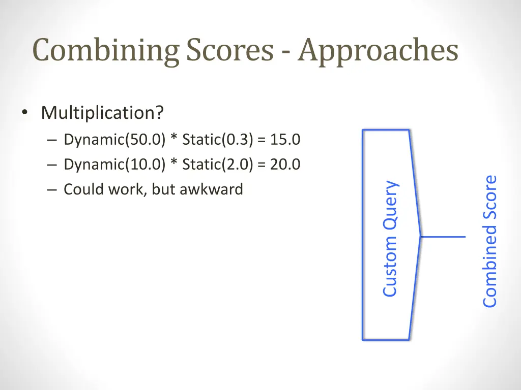 combining scores approaches 1