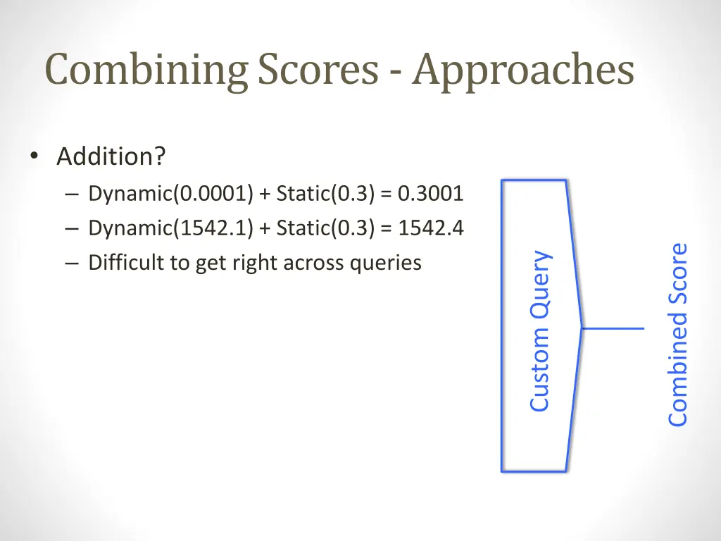 combining scores approaches