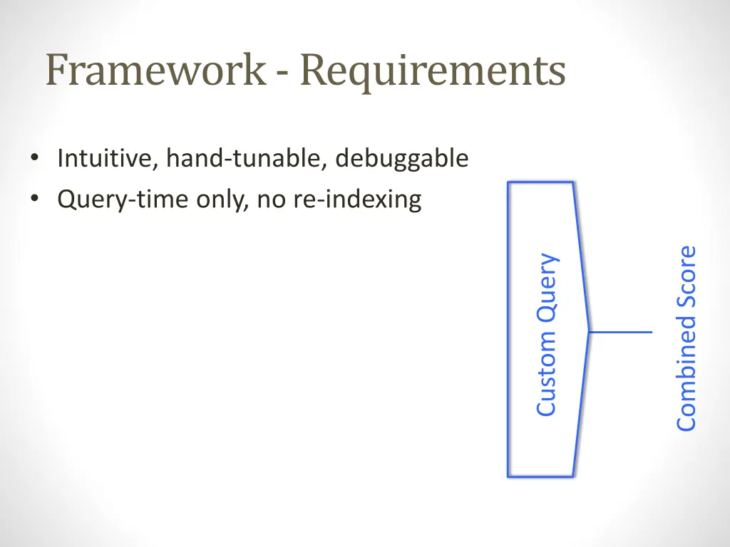 framework requirements 1