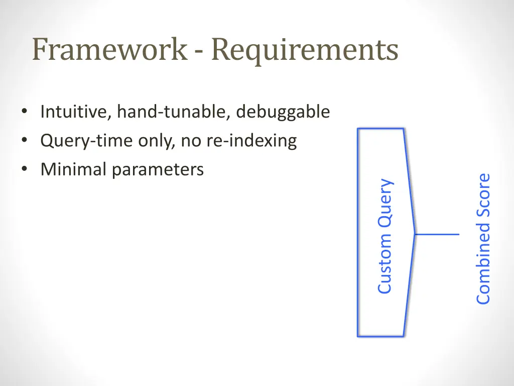 framework requirements 2