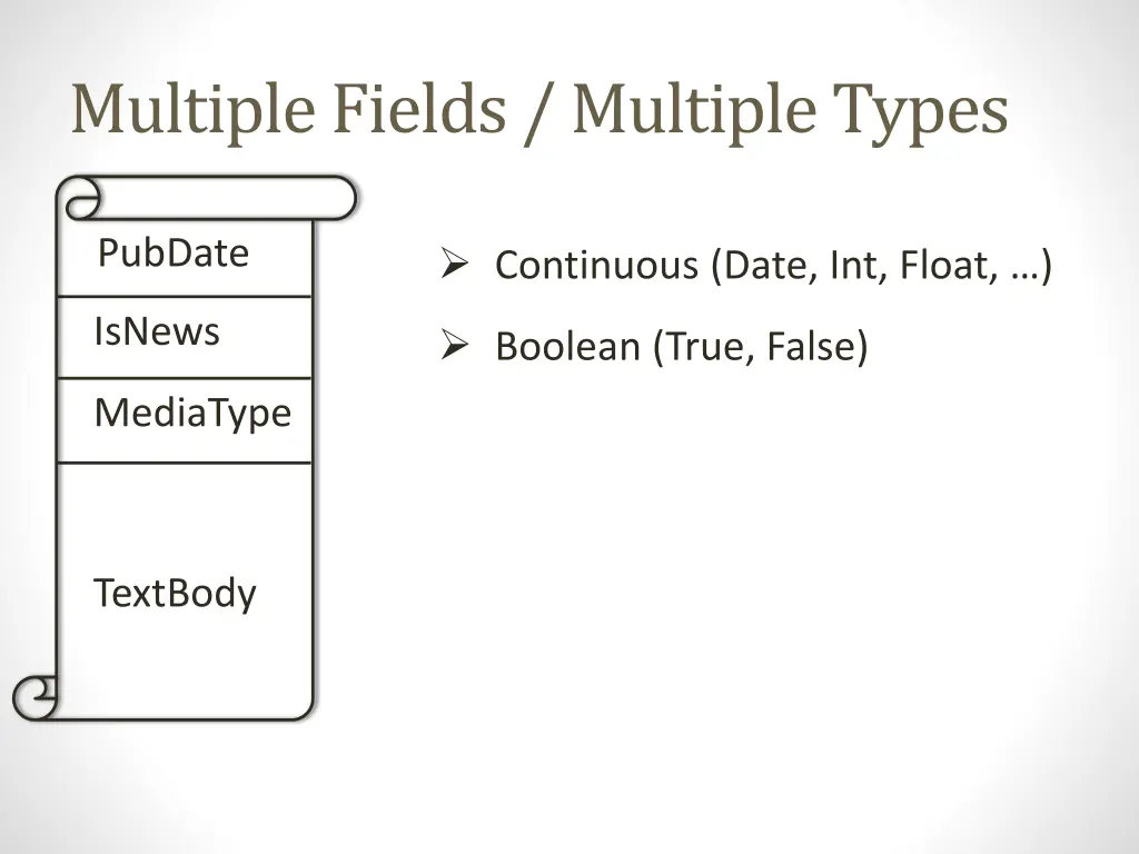 multiple fields multiple types 1