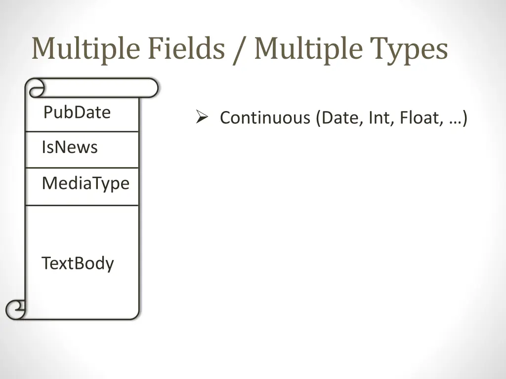 multiple fields multiple types