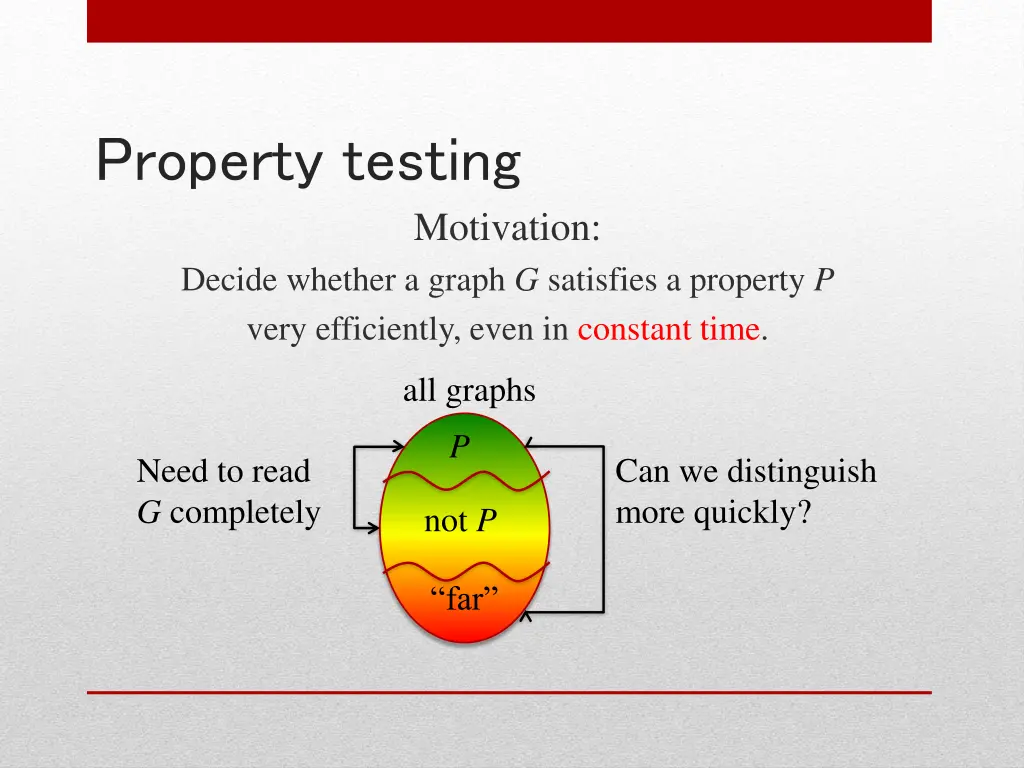 property testing