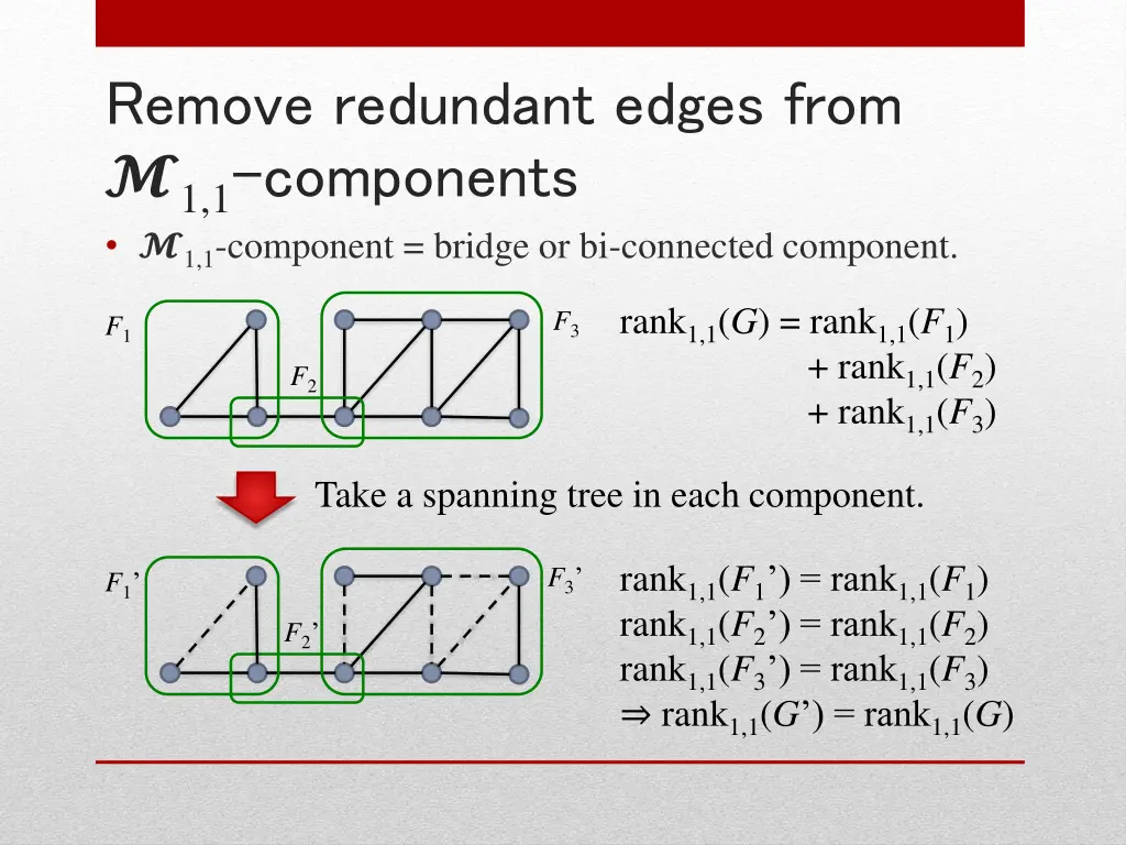 remove redundant edges from 1 1 components