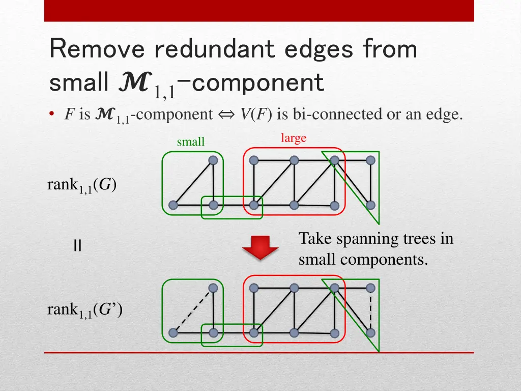 remove redundant edges from small 1 1 component