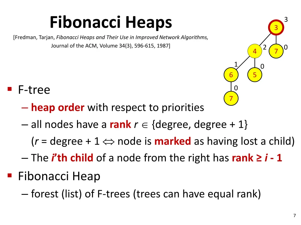 fibonacci heaps fredman tarjan fibonacci heaps