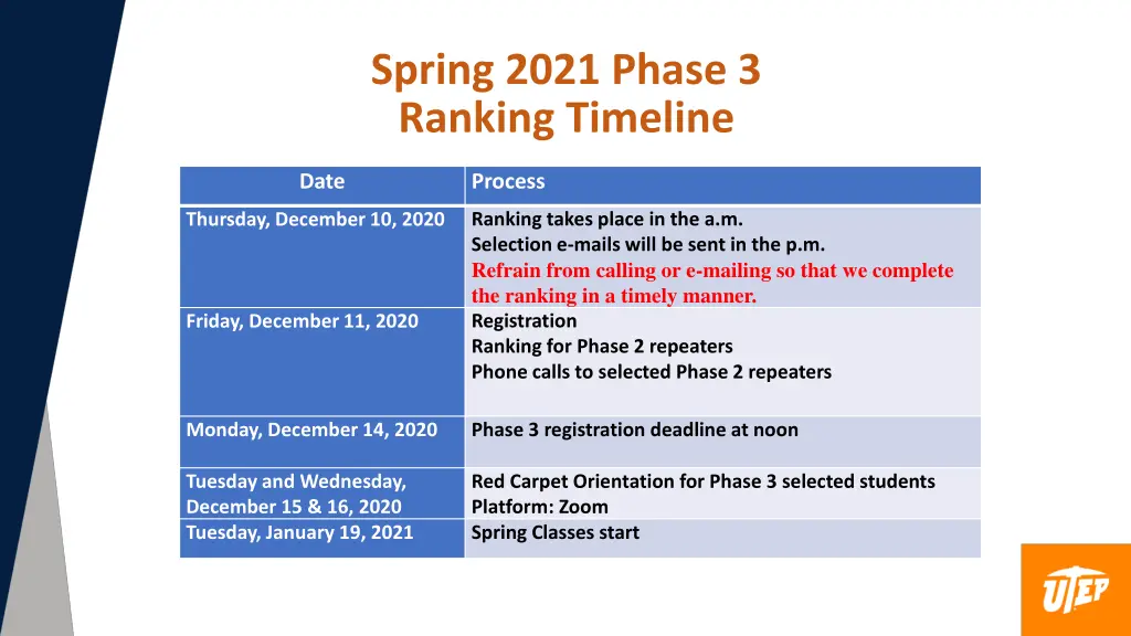 spring 2021 phase 3 ranking timeline