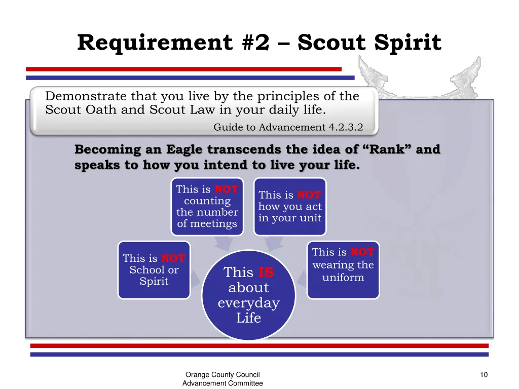 requirement 2 scout spirit