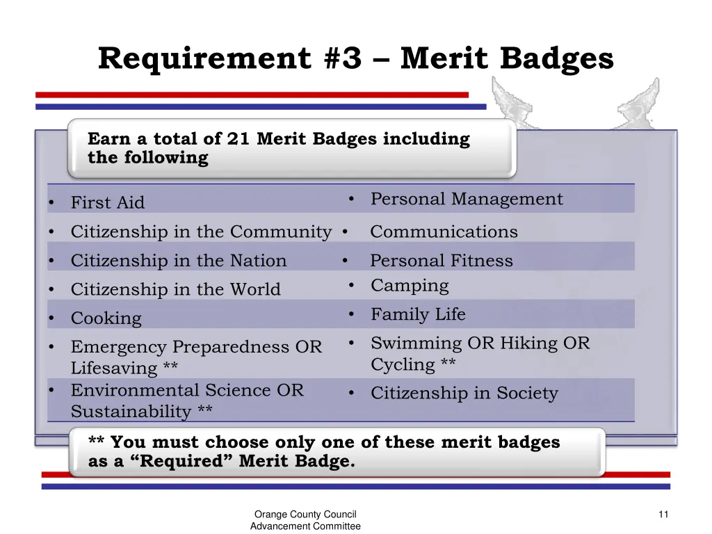 requirement 3 merit badges