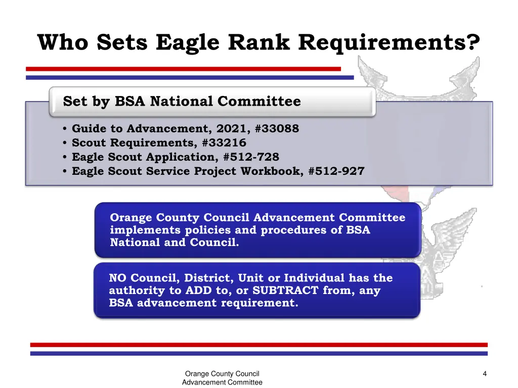 who sets eagle rank requirements