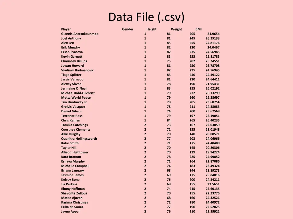 data file csv