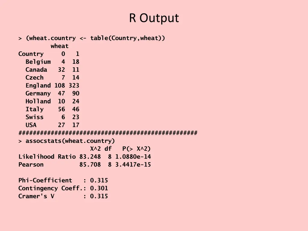 r output 1